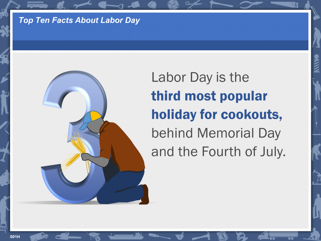 Countdown to Labor Day Fun Fact VisuaLex LLC